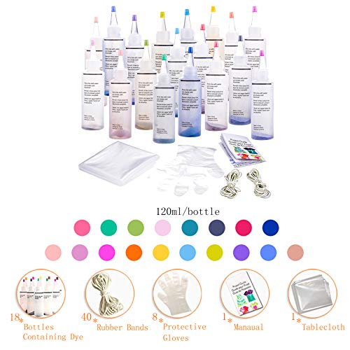 KISSBELLY 3/5/6/8/10/12/18/24 Colours One Step Tie Dye Kit Shirt Fabric Textile Paints Dying Kits Permanent Clothes Graffiti Jacquard Pigment for Adults Kid - Thumbnail 5