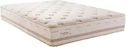 Colchão Herval Molas Maxspring Scotland Queen 158