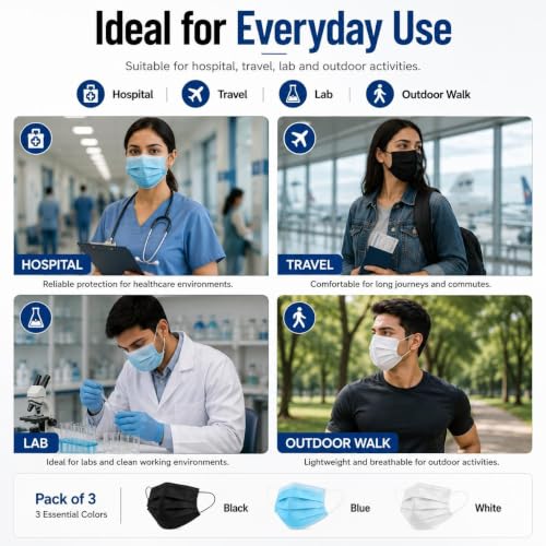 Image of Kausta Disposable 3 Ply Face Mask Pack of 50 | Soft Non-Woven Breathable with Elastic Ear Loops & Adjustable Nose Clip | Comfortable Protection for Daily Use Office & Outdoor | Black, White & Blue
