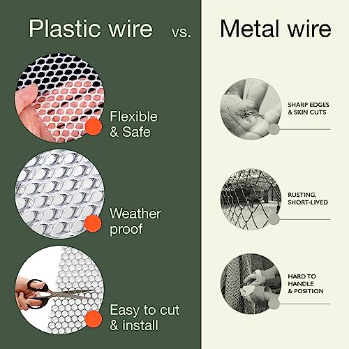 Listado y reviews de Rejas para jardin de plastico los preferidos por los clientes. 3 Listado y reviews de Rejas para jardin de plastico los preferidos por los clientes. 3