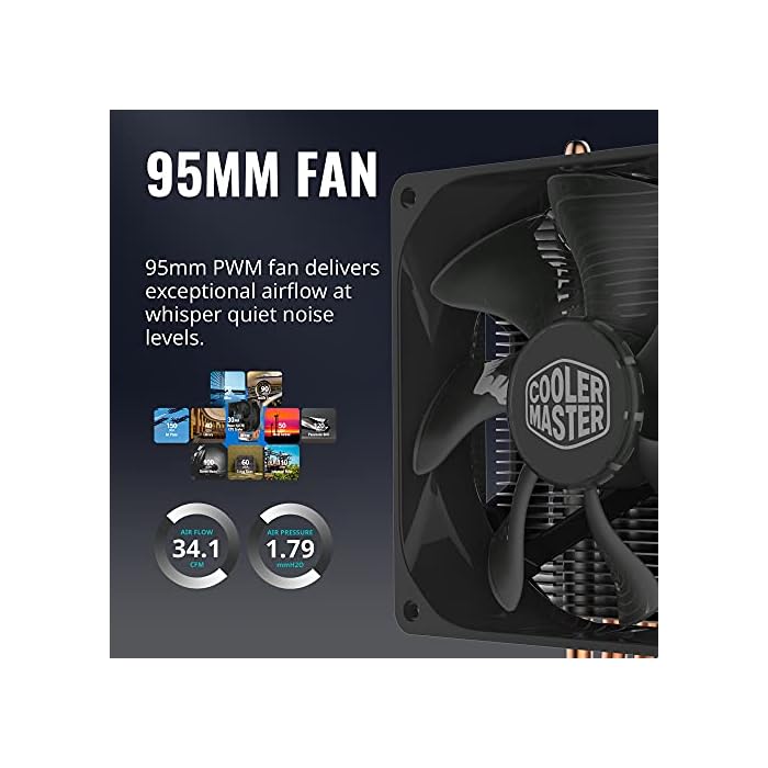 Air Cooler Para Processador Cooler Master Hyper H412R (Sem Iluminação