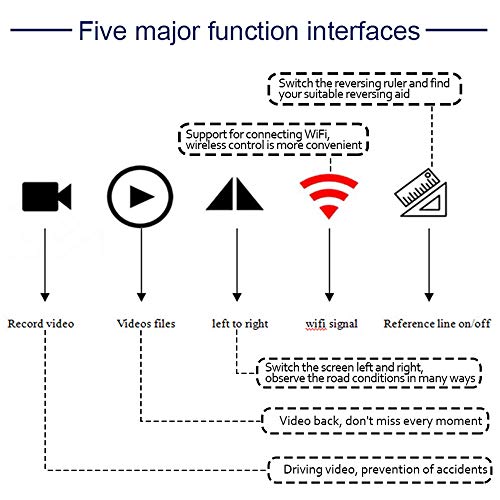 PolarLander 5V Auto USB Draadloos WIFI Blind Spot Voor Achter Zijaanzicht DVR Camera 1280 * 720 WiFi Auto Camera voor… - Image 8