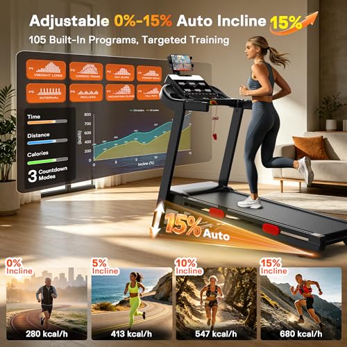Image of 15% Auto Incline Folding Treadmill, 0.6-12 MPH Speed with 95 Preset Programs, Heart Rate Monitor & Tablet Holder, Heavy Duty Foldable Running Machine for Home Office Workout, Supports Up to 350 LBS