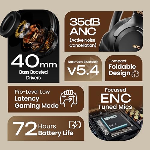 Image of GOBOULT Anchor Bluetooth Wireless Over Ear Headphones with Mic, Active Noise Cancellation, 72H Playtime, AUX, Type-C Fast Charging, 40mm Bass Drivers, ANC Headphones