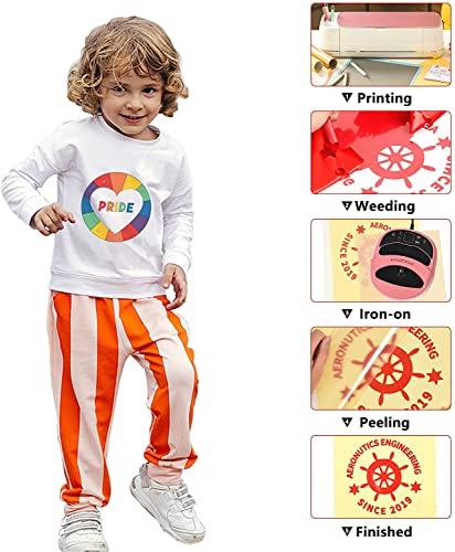 Image of HTV Iron on Vinyl 12Inch by 25ft Roll HTV Heat Transfer Vinyl for T-Shirt HTV Vinyl Rolls for All Cutter Machine - Easy to Cut & Weed for Heat Vinyl Design (Red, 25ft)