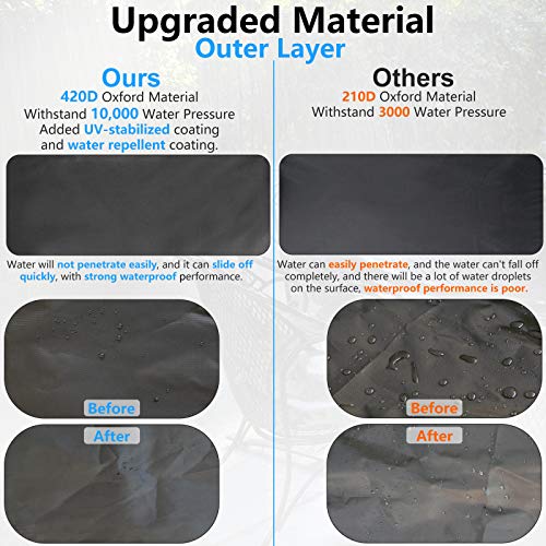 image for CKE Upgraded 420D & PU Patio Heater Cover Waterproof with Zipper, Stan