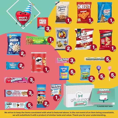 Image of Gift A Snack - Happy Birthday Snack Box Variety Pack Care Package + Greeting Card (60 Count) Bday Sweet Treats Gift Basket, Candies Chips Crackers Bars - Office Food Assortments