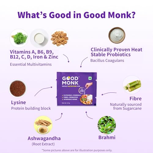 Image of Good Monk Clinically Proven Multivitamin Mix for Kids, Men & Women | For Energy, Immunity, Gut Health | With Probiotics, Fibre, Vit B12, C, D, Iron, Zinc | Add To Food - No Taste Change | 120 Serves Value Pack Jar
