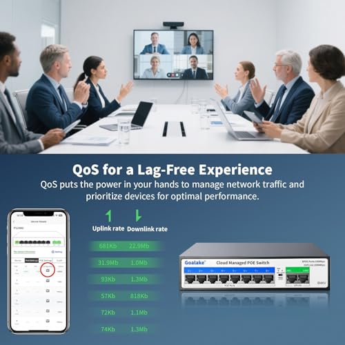Image of 8 Ports 100Mbps PoE Switch with 2 Gigabit Uplink, 802.3af /at PoE, 120W Built-in Power, Extend to 250Meter, Metal Plug & Play, Vlan, QoS, Desktop /Wall Mount