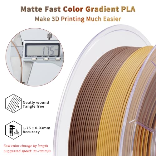 Image of ZIRO PLA Filament 1.75mm, Matte Rainbow 3D Printer Filament, Fast Color Gradient Change PLA, Color Change by Length, Fit Most FDM Printers, 1KG Spool, Castle Brick