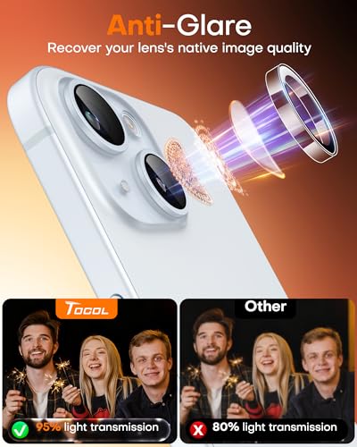 Image of TOCOL Camera Lens Protector for iPhone 15 / iPhone 15 Plus Tempered Glass HD Individual Scratch Resistant Camera Cover Accessories Case Friendly 2 Pack(Clear)