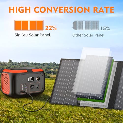 Sinkeu R-SC006 60W Solar Panel For Portable Power Station, Foldable Solar Panel thumb #2