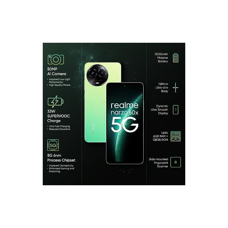 realme narzo 60X 5G（Stellar Green,6GB,128GB Storage ） Up to 2TB External Memory | 50 MP AI Primary Camera | Segments only 33W Supervooc Charge - Image 4