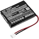 SHINEAR 1600mAh Battery Replacement for Levana Palm JENA JH103450 (3.7V)