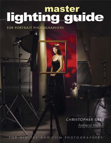 Master Lighting Guide for Portrait Photographers