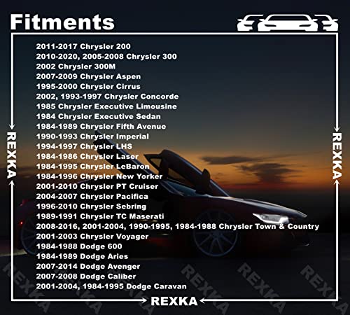 Rexka 100Pcs Fender Bumper Shield Fender Liner Push Pin Retainer Clips 6030441 For Jeep Dodge Ram Chrysler #TOP4