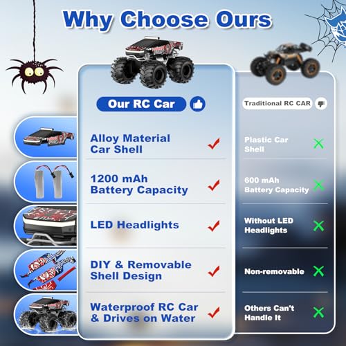 image for TOZDTO Amphibious Remote Control Car, 1:18 Waterproof Monster Truck To