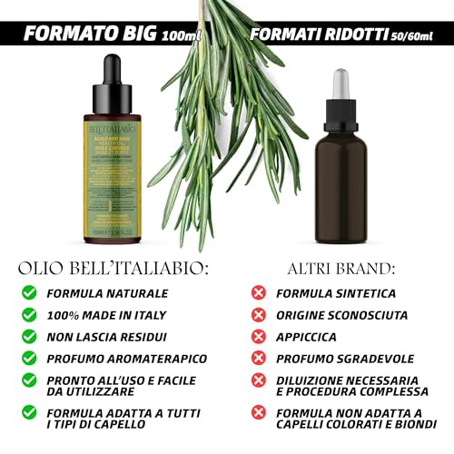 Olio Capelli Rosmarino Sani E Forti 2Xi00Ml - Favorisce La Ricrescita E Rinforza Il Bulbo Pilifero - Formula Naturale, 100% Made In Italy, Non Lascia Residui, Profumo Aromaterapico, Pronto All'uso - 4