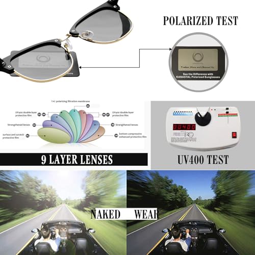 Image of KANASTAL Anti Blue Light Glasses for Women and Men | TR90 Frame,UV Protection,PC Lens,Lightweight,High Definition,Computer,Phone,Video Gaming,Television,Gaming,Screen