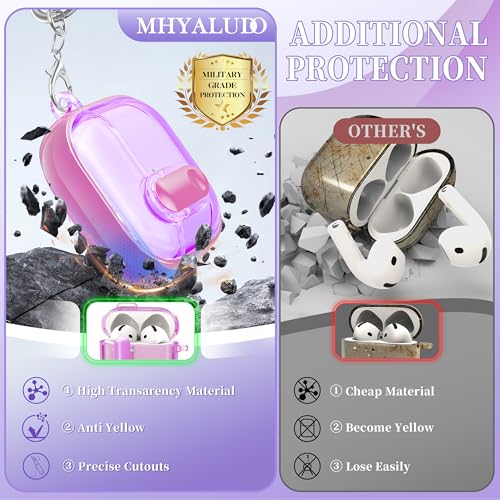 Image of for AirPods 4th Generation Case 2024 with Bright Plated Bezel and Switches, Military-Grade Shockproof Transparent Anti-Yellowing for AirPods 4 Cover, Purple