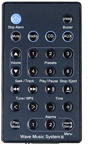 Replacement Remote Control For Bose Wave Radio/CD Music System AWRC-C1 AWRC-C2 AWRC-C3