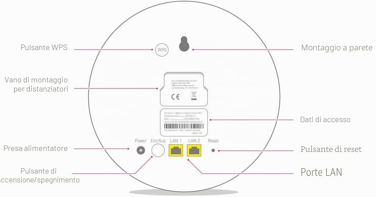 Telekom Speed Home WiFi Solo ripetitore bianco