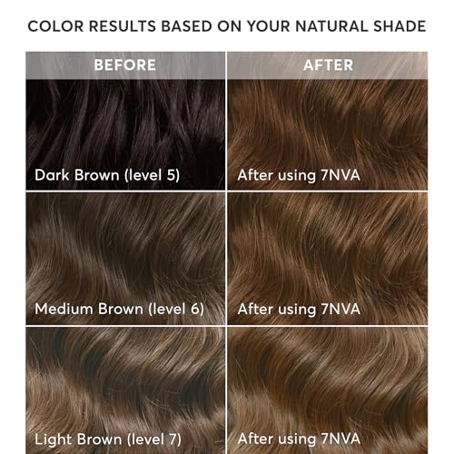 Image of Madison Reed Radiant Hair Color Kit - 7NVA Light Cool Brown (Veneto Brown), Permanent Hair Dye, Dimensional Gray Hair Blending | PPD-Free & Ammonia-Free, 2 Pack