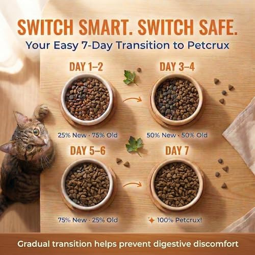 Image of Petcrux Dry Adult Cat Food, Mackerel Fish Flavor, with Omega 3 & 6 and Taurine, Complete & Balanced Nutrition for Adult Cats, Trial Pack 50 g