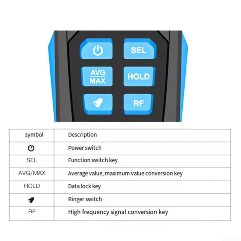 EMF - Medidor de radiación digital para 4 segundos, medición rápida, portátil, detector de campo electromagnético, pantalla LCD, medidor de contaminación eléctrica para el hogar para línea eléctrica