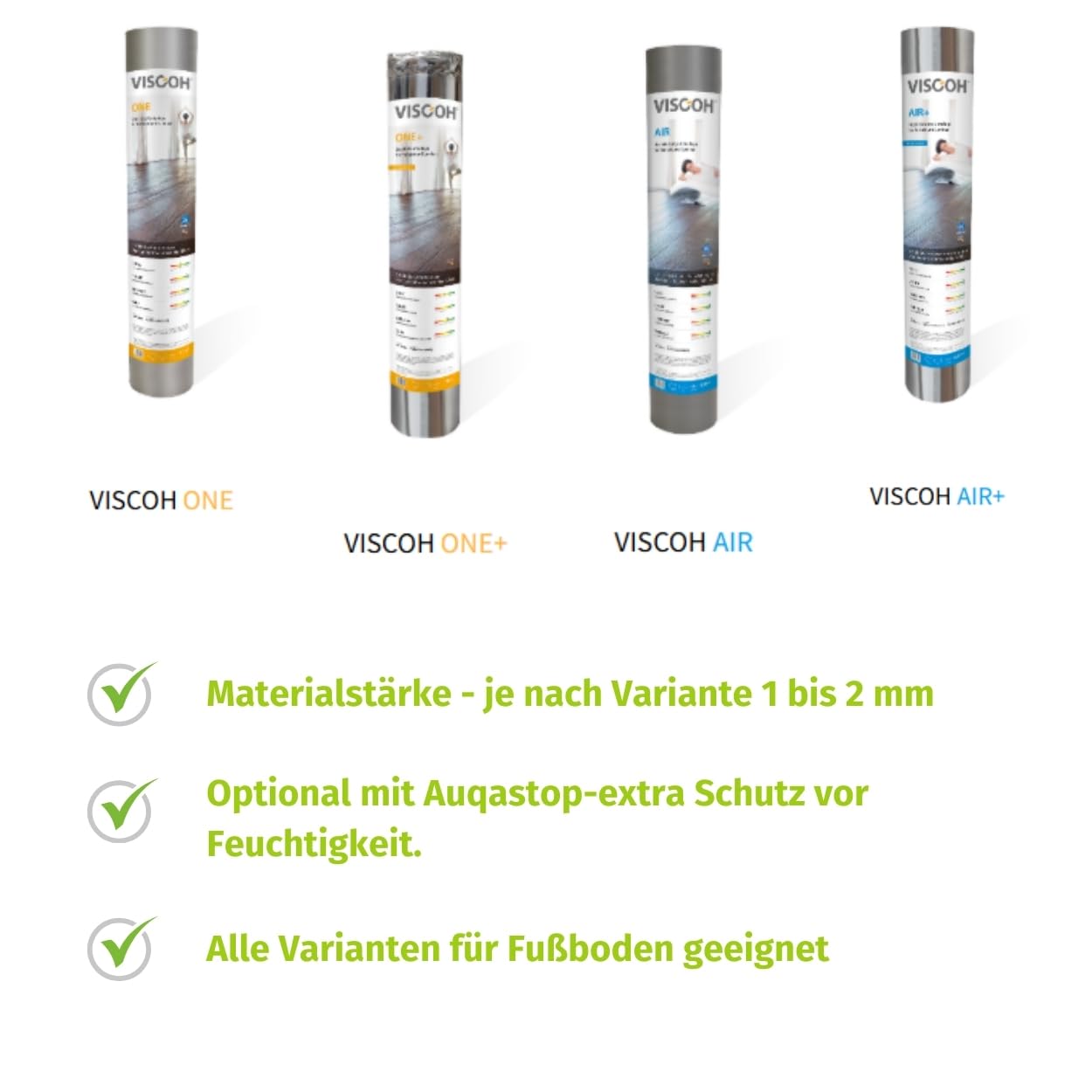 Trittschalldämmung für Klick Vinyl, Laminat & Parkett - 12,5m² bis 15m² Rolle - reduziert Lärm, schützt vor Feuchtigkeit - Einfache Verlegung -1,6 mm Unterlage für Parkettboden & Laminatboden