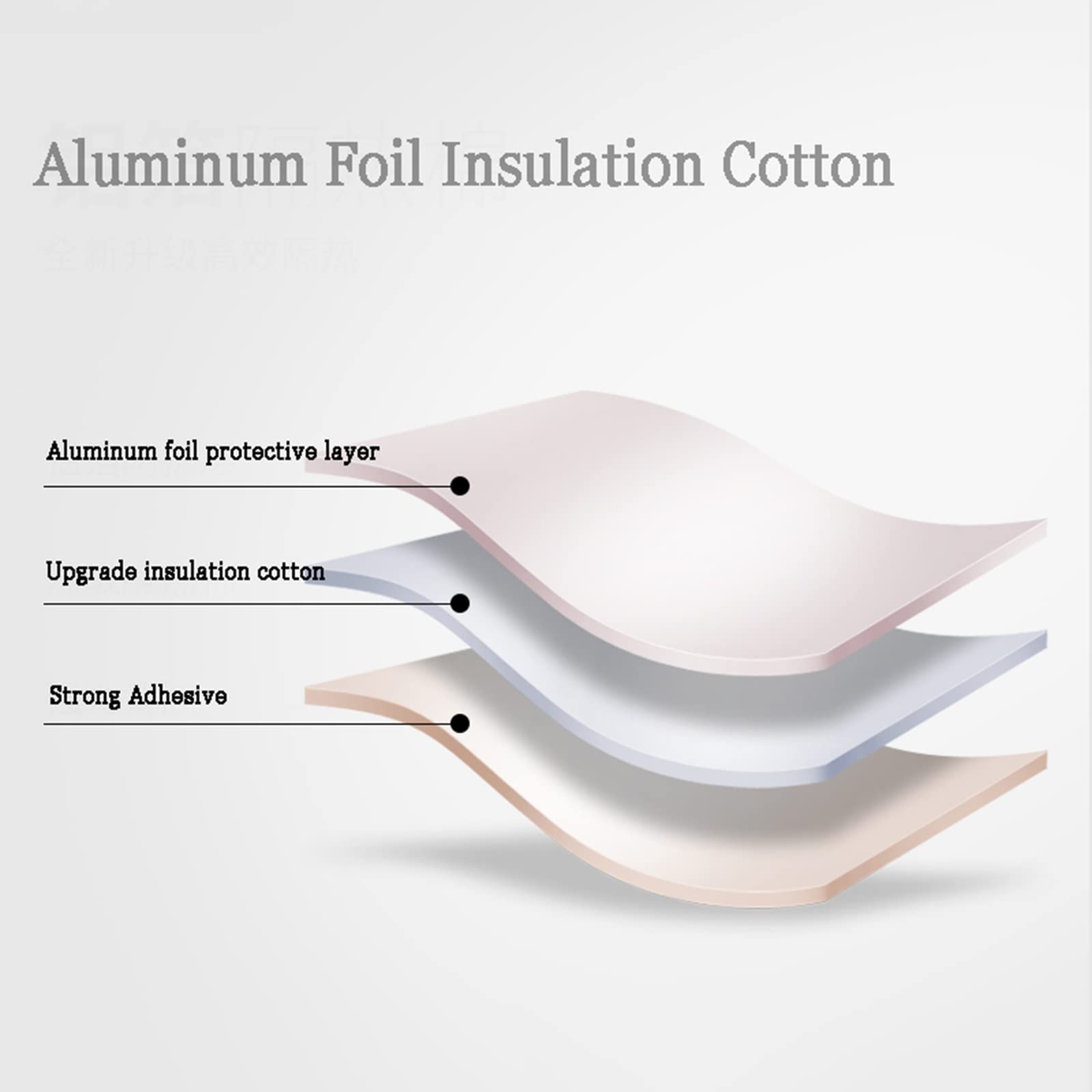 Pannello Riflettente Termosifoni, Automobile Morso Del Suono Del Moto Di Calore Pad Del Materiale Isolamento Del Suono , Per Soffitti A Prova Di Intemperie,Finestre,Garage,15mm（thk）,1*1M(1m²)
