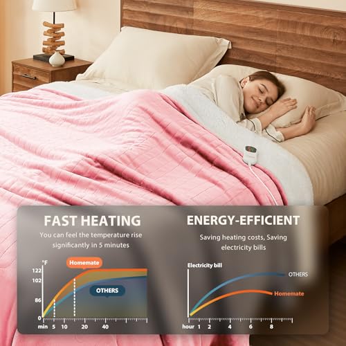 Image of Homemate Electric Heated Blanket Full Size - 72 inchx84 inch Heating Bed Blankets Throw with 8 Hours Auto Off 10 Heating Levels Fast Heating Over-Heated Protection Soft Warm Flannel Bed ETL Certified Pink
