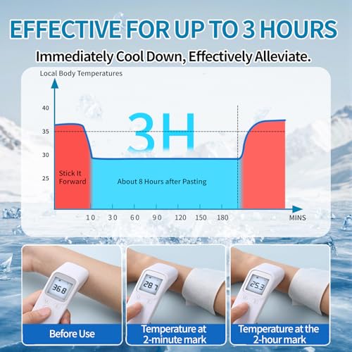 Image of Disposable Cooling Patches for Outdoor Activities, Cooling Sheets for Muscle Soreness, Instant Ice Packs for Injuries, Discomfort, Headache, Pack of 30
