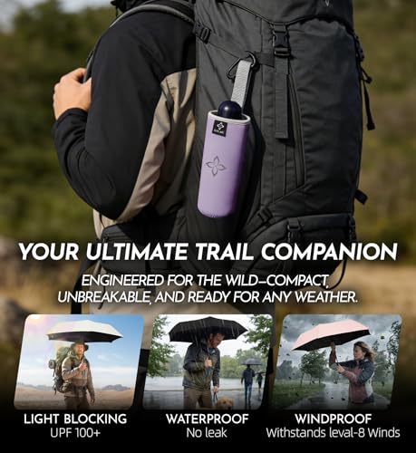 Image of LILAC Mini Travel Umbrella for Rain - 43 inch Large Coverage Small Compact Umbrella, Reinforced Strong Frame, Lightweight Portable Parasol with UPF 100+ UV Protection, Gifts for Adults, Seniors & Students