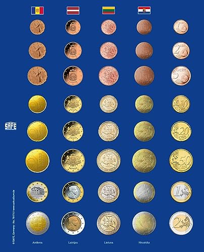 Safe 7817-5 Blatt zur Ergänzung einer früheren Album version