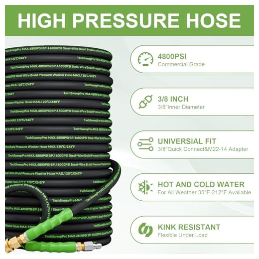 TechSweepPro 4800PSI Pressure Washer Hose 25ft