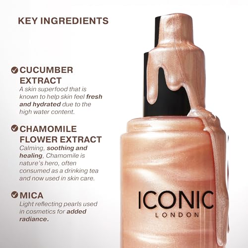 ICONIC LONDON Prep-Set-Glow | Hydrating + Setting + Glowing Spray, 3-in-1 Formula for a Dewy, Radiant Finish
