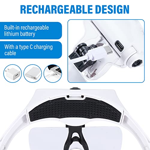 Yoctosun YS-EGM-UGV1-C1 Magnifying Glasses With 4 Led Lights thumb #3