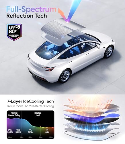 Image of Wigoo Tesla Model 3 Sunshade Roof [Never Sag, Nano Ice-Crystal Coatings] 3-Gen Heat Insulation Glass Roof Sun Shade, Accessories for Tesla Model 3 2020~2026 Highland, Interior Gray