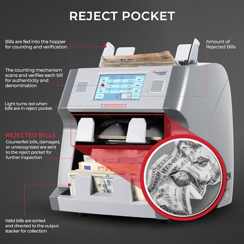 Image of Cassida Money Mixed Bill Counter I Business Grade I 2-PocketsI 9900R V2