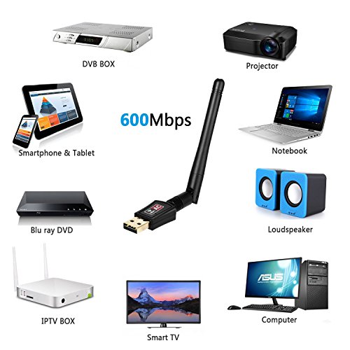 Adattatore WiFi USB 600Mbp, CUGLB Doppia Banda