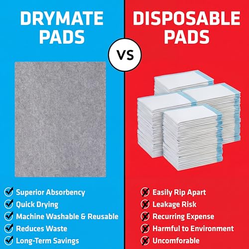 Image of Drymate 2-Pack Washable Pee Pads for Dogs (29x36), Waterproof, Absorbent, Slip-Resistant, Reusable Pet Training Potty Puppy Mats, Housebreaking, Incontinence Bed Pads, Crate, Kennel (USA Made)