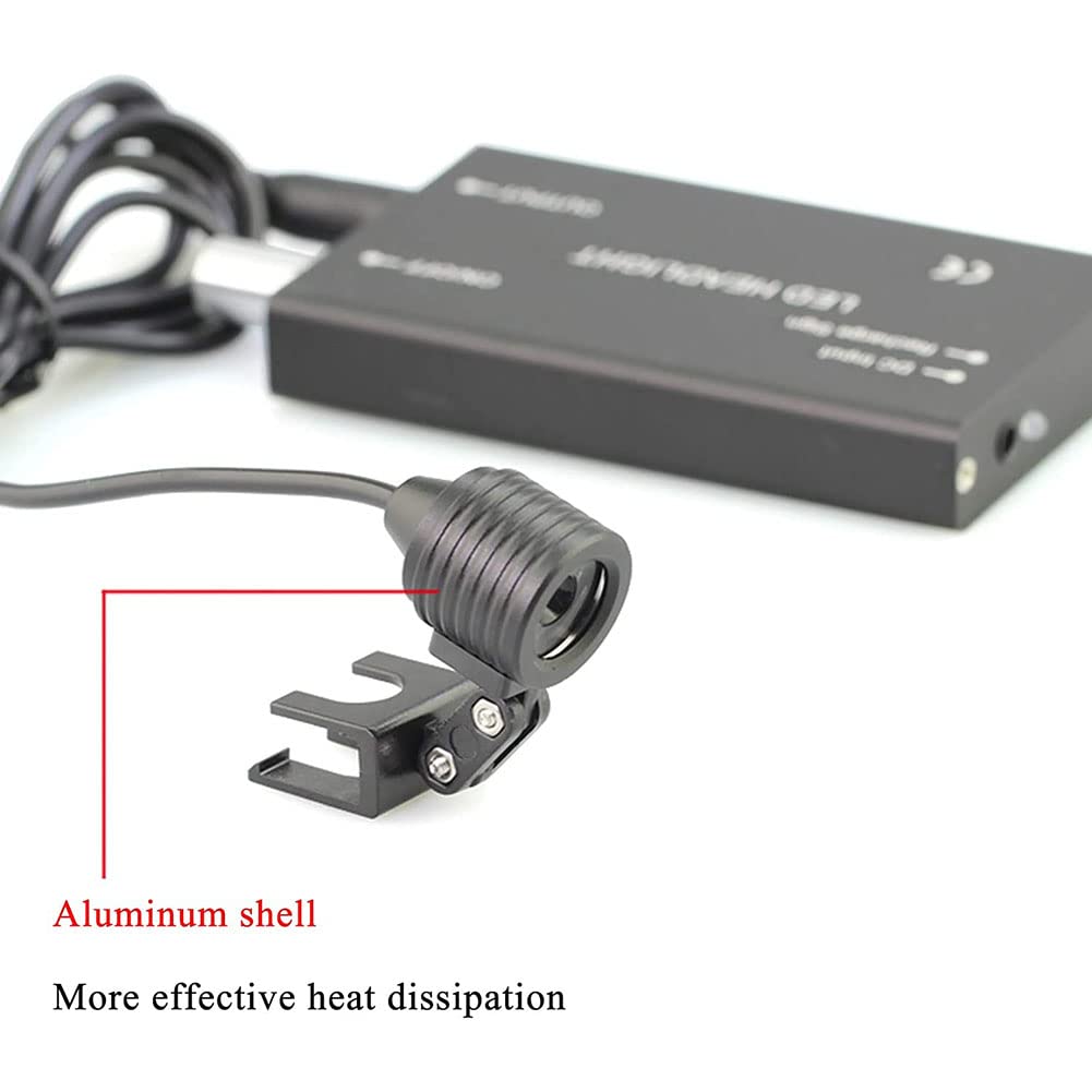 Stirnband-Lupen, Dental Lupenbrille Mit Licht 2.5-Fach 3.5-Fach, Freisprech-Kopfhalterungslupe, Visier-Headset-Lupenwerkzeuge Für Naharbeiten/Lesen/Schmuck/Handwerk/Reparatur(Size:3.5X,Color:Silber)