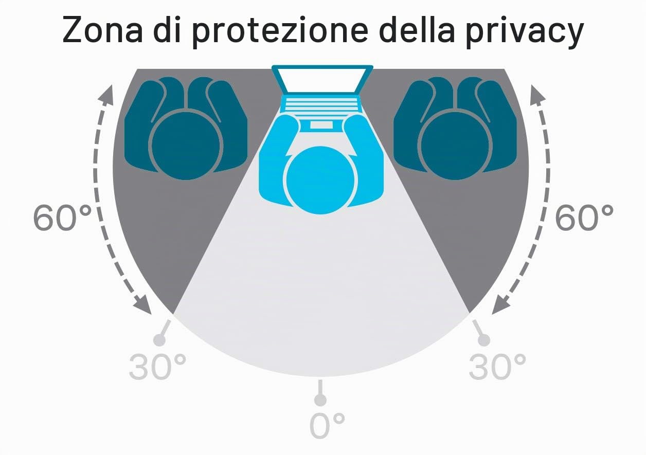 3M Filtro Privacy per monitor widescreen da 21,5” modalità verticale