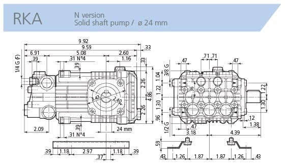 AR RKA4G40HN Horizontal Gas Engine Triplex Plunger Pump 4.0 GPM, 4000 PSI, 1750 RPM, 24mm Solid Shaft-Standard Length Shaft