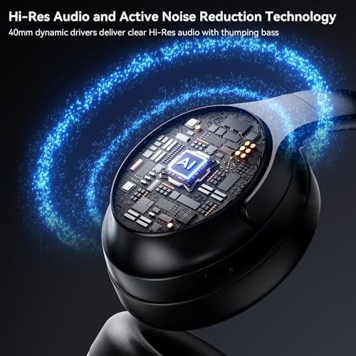 LEVN Hybrid Active Noise Cancelling Headphones LE-ANC041 の商品画像 4
