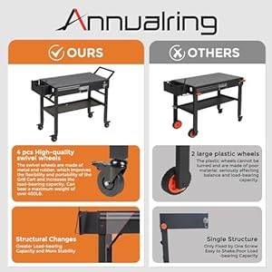 Portable outdoor grill cart folding grill table with wheelssolid and stable31x 17 large space grill stand for the blackstone griddle stand 17 22ninja woodfire grill etc  urban country home decor