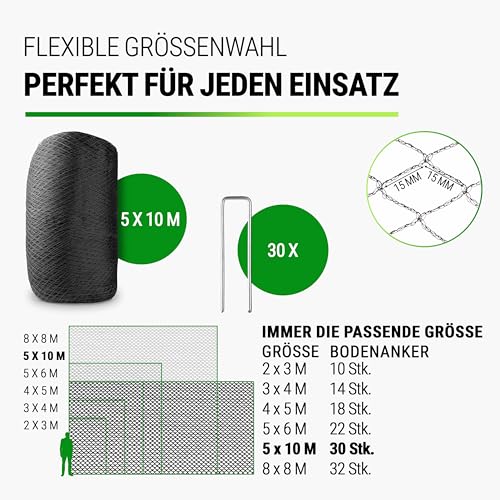 FISO® Teichnetz - 5x10m I Vogelschutznetz engmaschig, robust, witterungs- & UV-beständig I Schwarzes Teich Netz feinmaschig (15x15mm) I Netz zum Schutz von Teich, Balkon, Kirschbaum & Mehr