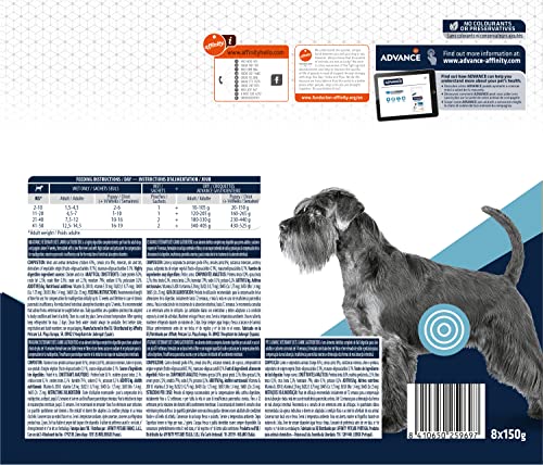 Advance Veterinary Diets Gastroenteric - Comida Húmeda para Perros: Multipack 8 bolsitas de 150g 4 Alimento dietético completo muy digestible para perros adultos y cachorros mayores de 14 semanas
Formulado para la compensación de las alteraciones de la digestión
Insuficiencia pancreática exocrina