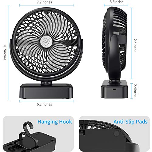ZEBRE Ventilatore Portatile USB,Ventilatore a Mano...